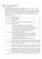 치료레크레이션 5페이지