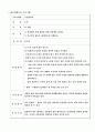 치료레크레이션 9페이지