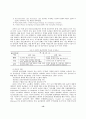 부패방지를 위한 정부의 역할과 활동방향 12페이지