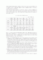 지방정부의 세계화전략에 대한 연구 14페이지