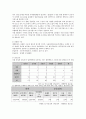 대한통운과 LG-DOW의 제 3자물류 파트너쉽 연구 3페이지