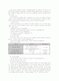 [사회과학] 이마트 성공 사례 10페이지
