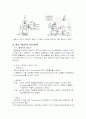 메카트로닉(항온항습제어시스템) 15페이지