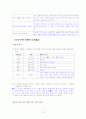 [국어 임용고시]디딤돌 문학 (상) - 교과서와 지도서 정리본 73페이지