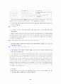 [국어 임용고시]디딤돌 문학 (하) - 교과서와 지도서 정리본 37페이지