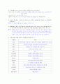 [국어 임용고시]지학 문학 (하) - 교과서와 지도서 정리본 2페이지