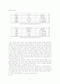 스포츠 중계와 방송과의 상호관계성 8페이지