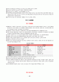 (서브노트)행정법요점정리 19페이지
