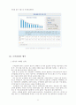 마케팅의 개념과 코카콜라의 마케팅 사례 11페이지