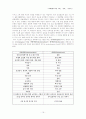 기호학과 광고, 문학과의 관련성 19페이지