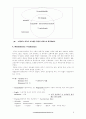 독어교수법의 이론 정리 5페이지