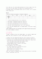초등수학 기초이론 - 규칙성(패턴), 함수, 비와 비율의 의미 20페이지