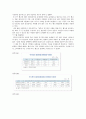 푸드 뱅크 9페이지