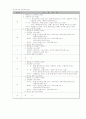 트레이닝 (나에게 맞는 트레이닝)-체력육성 7페이지