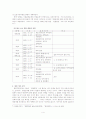 독도 영유권 분쟁과 그 대안 4페이지