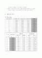 웨어실험 결과보고서 5페이지