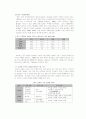 현대자동차의 중국진출 마케팅 성공전략 21페이지