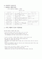 유통업계 대표주자 이마트의 성공경영전략 4페이지