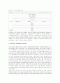 tcp와 udp의 비교, ip란 무엇인가? 2페이지