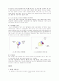 르노의 삼성자동차 인수 관련 분석 5페이지