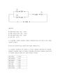 급식의 다량조리의 특성 4페이지