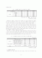 등록금 인상 문제 연구 2페이지