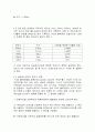 전자전기실험 - 실험 6 결과보고서 [오실로스코프와 함수발생기의 사용법] 3페이지