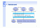 디지털컨텐츠 핵심기술 DRM (Digital Rights Management) 2페이지