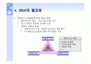 디지털컨텐츠 핵심기술 DRM (Digital Rights Management) 6페이지