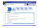 무역 분쟁의 원인, 경과, 시사점 12페이지