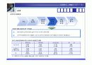 무역 분쟁의 원인, 경과, 시사점 15페이지
