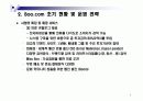 부닷컴(Boo.com)의 실패시례 분석 및 회생 전략 5페이지