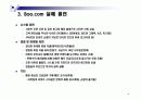 부닷컴(Boo.com)의 실패시례 분석 및 회생 전략 13페이지