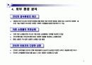 부닷컴(Boo.com)의 실패시례 분석 및 회생 전략 14페이지