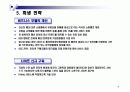 부닷컴(Boo.com)의 실패시례 분석 및 회생 전략 17페이지