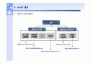 B2B e-마켓플레이스 iMarketKorea 6페이지