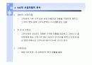 B2B e-마켓플레이스 iMarketKorea 11페이지