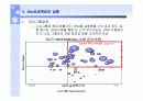 B2B e-마켓플레이스 iMarketKorea 15페이지