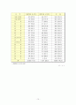 아동학대의 문제점과 해결방안에 관한 고찰 10페이지