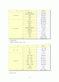 아동학대의 문제점과 해결방안에 관한 고찰 11페이지