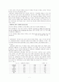 장애여성의 문제점과 해결방안에 관한 고찰 7페이지