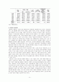 저출산고령화 시대에 대응한 사회복지 정책방안 15페이지