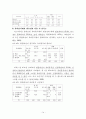 저출산 시대에 따른 우리나라의 복지정책 연구(보육문제에 대한 해결책 및 대안) 14페이지