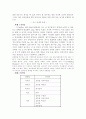 섭식장애(현황,원인,치료방법, 사례)시대가 낳은 새로운 질병, 거식증과 폭식증 8페이지