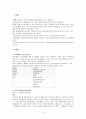 거식증과 폭식증 3페이지