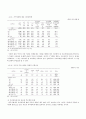 저출산 문제에 대한 고찰 및 문제점과 해결방안(A+레포트) 7페이지