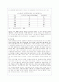 도시화로 인한 사회 환경적 문제점과 해결방안(A+레포트) 10페이지