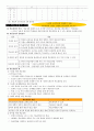 타일러(Tyler)의 교육과정 개발이론 3페이지