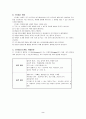 교사 직무 스트레스에 대한 조사 연구 2페이지