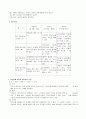 정신지체에 관하여 4페이지